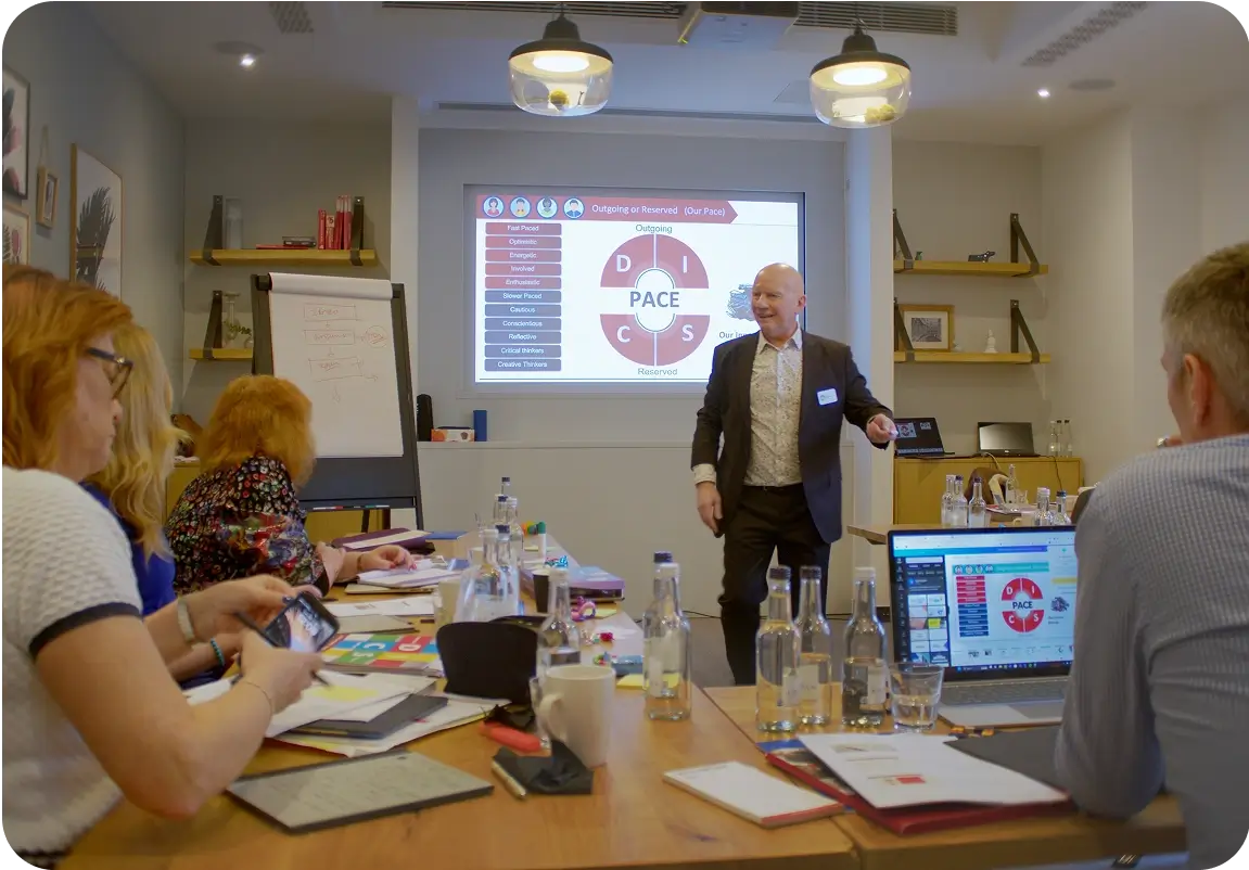 High Performance Teams Training